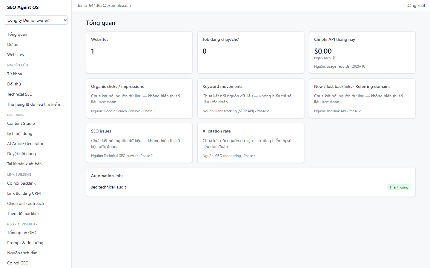 Ảnh chụp dashboard SEO Agent OS với dữ liệu minh họa